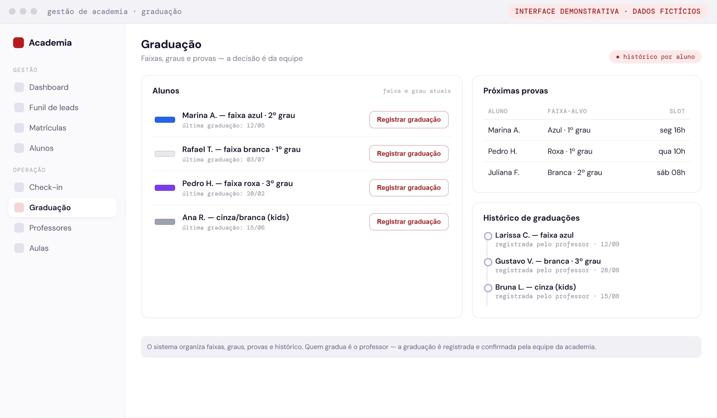 Graduação com faixa e grau atuais, próximas provas, histórico e ação Registrar graduação (interface demonstrativa com dados fictícios)
