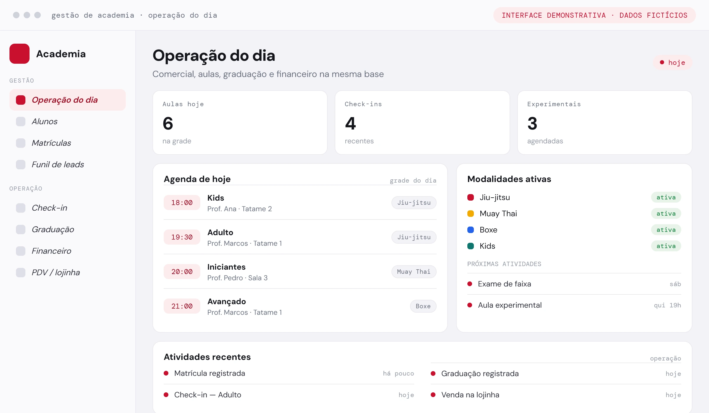 Painel de operação do dia da plataforma — agenda, check-ins, modalidades e atividades (interface demonstrativa com dados fictícios)
